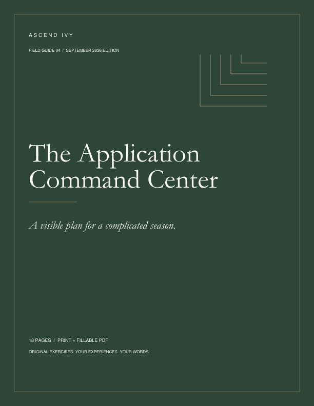 The Application Command Center cover