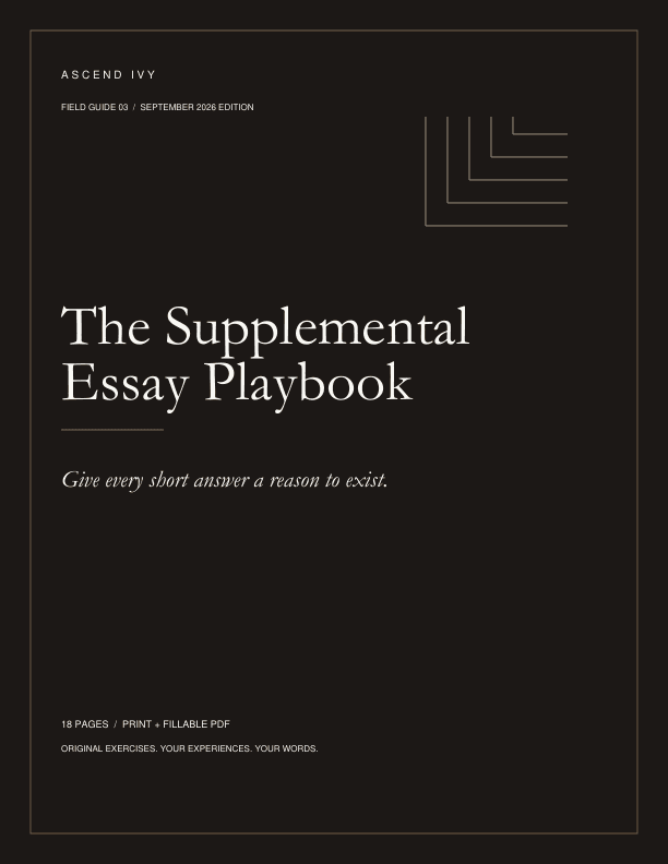 The Supplemental Essay Playbook cover